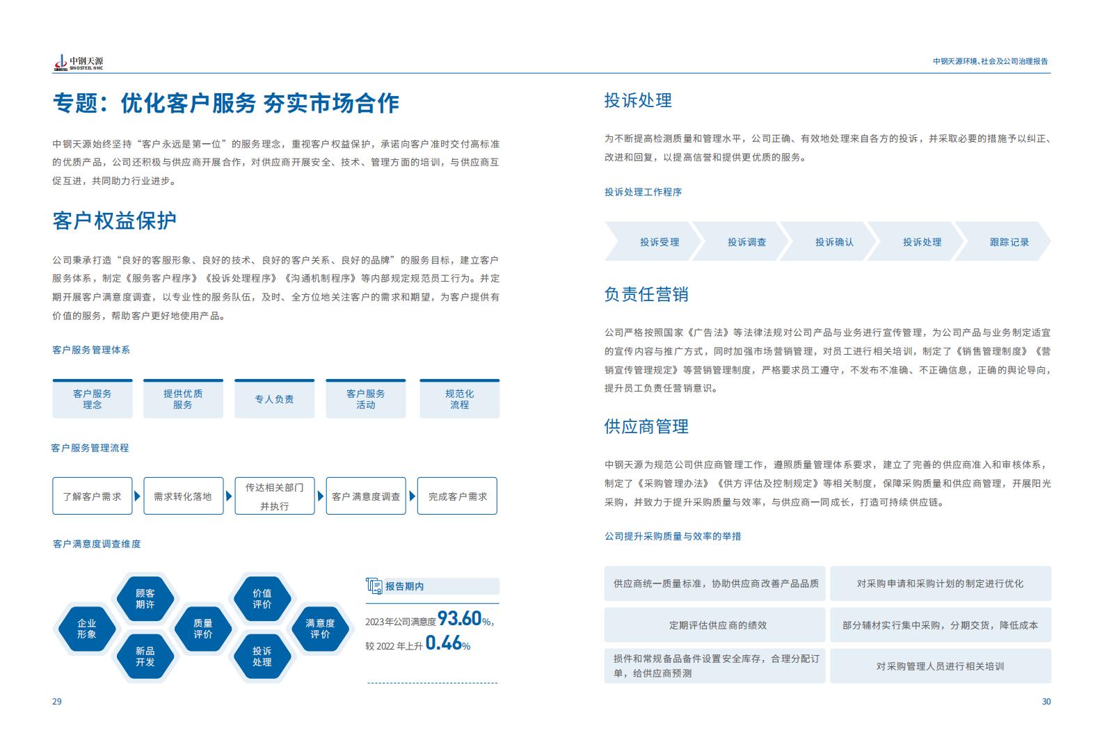 中鋼天源：2023年度環(huán)境、社會(huì)與公司治理（ESG）報(bào)告(1)_18.jpg